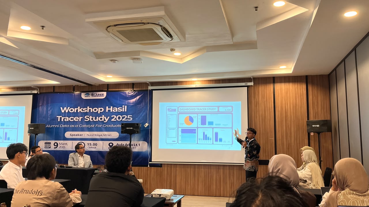 Executive Findings Presentation